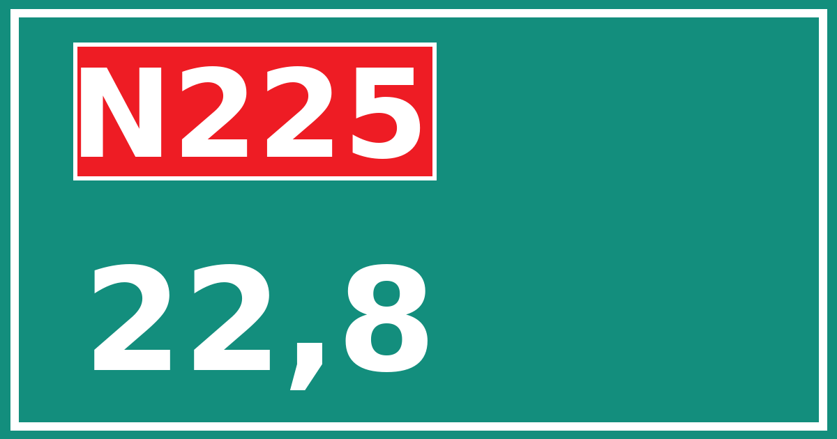 Hectometerbord N225 22,8