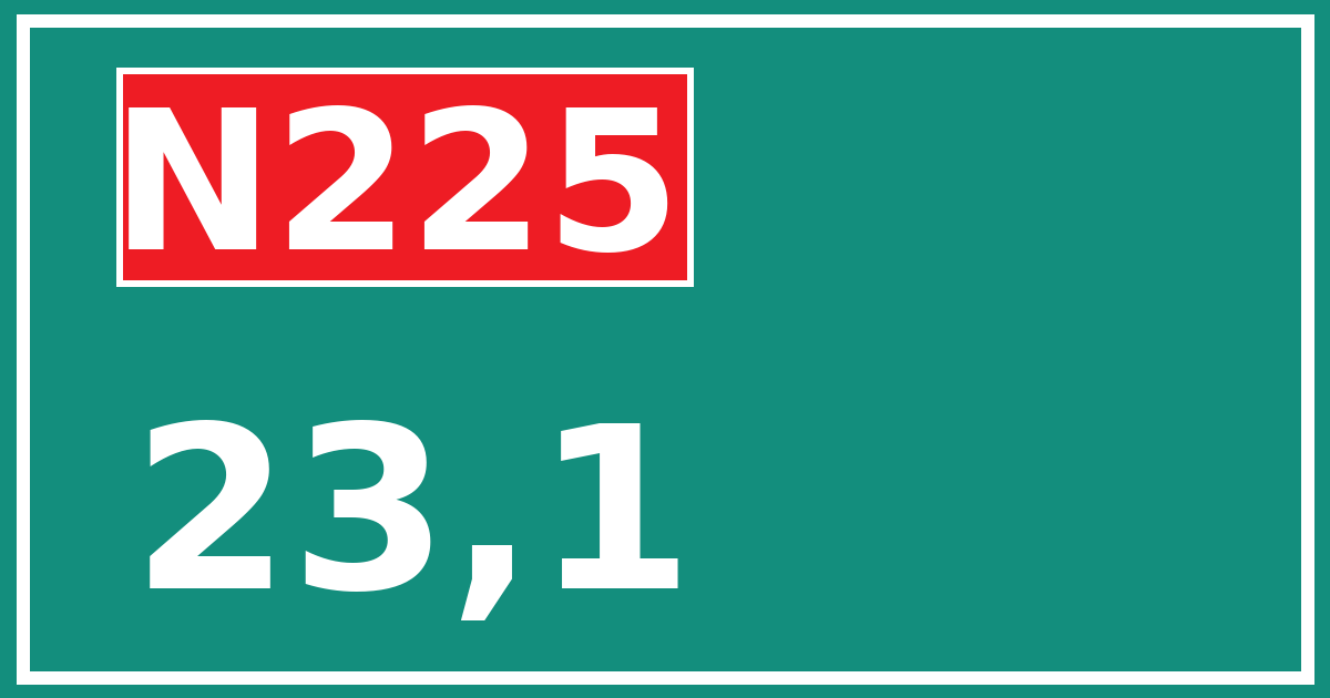 Hectometerbord N225 23,1