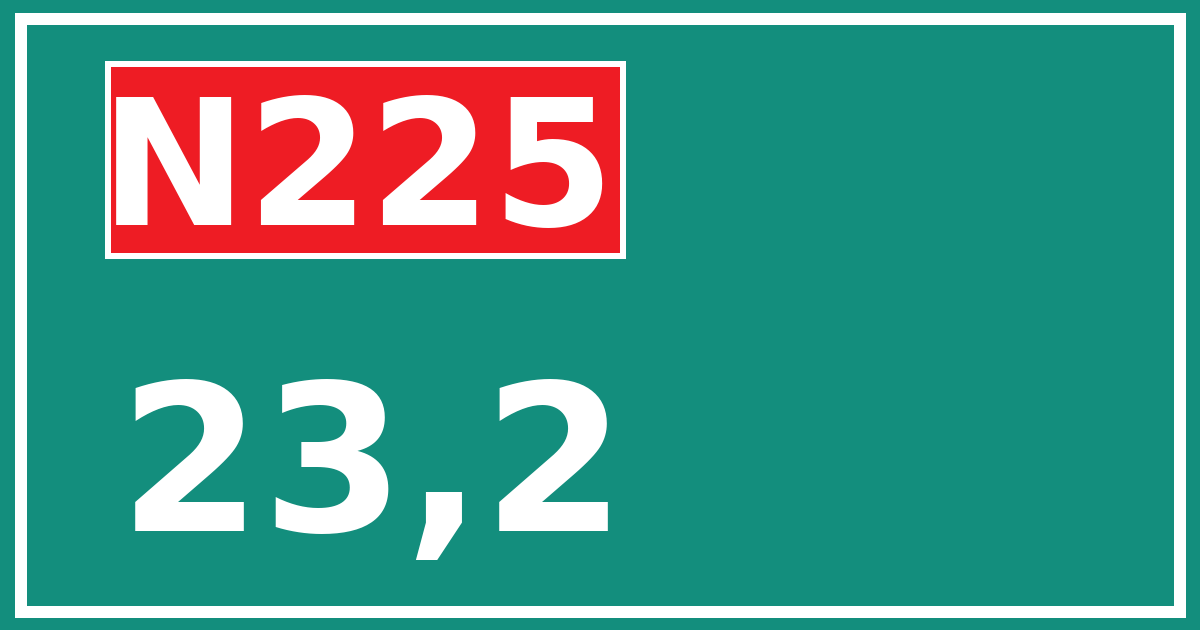 Hectometerbord N225 23,2