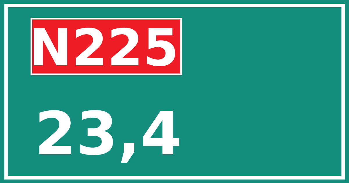 Hectometerbord N225 23,4