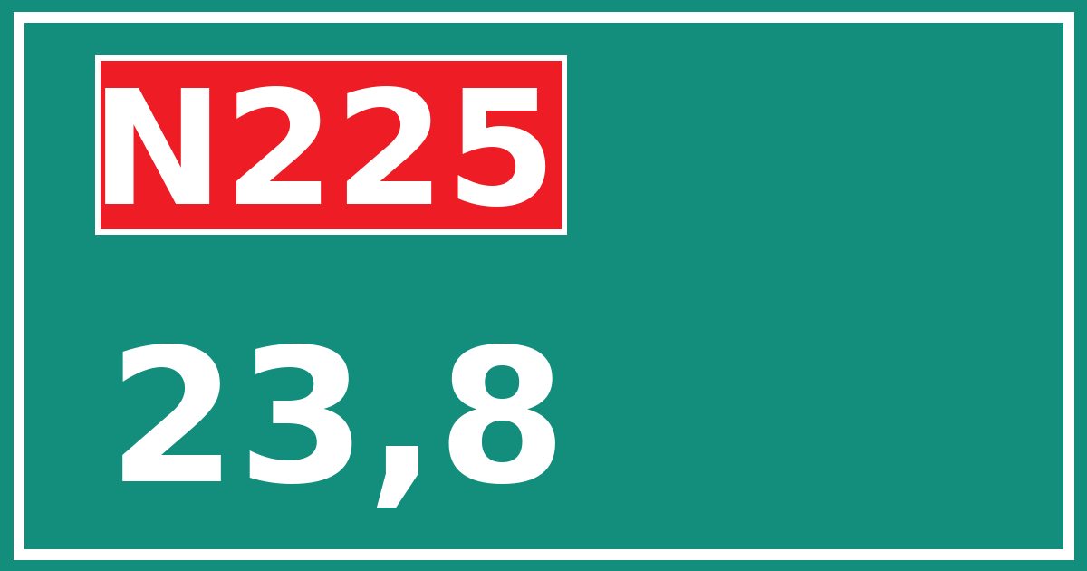 Hectometerbord N225 23,8