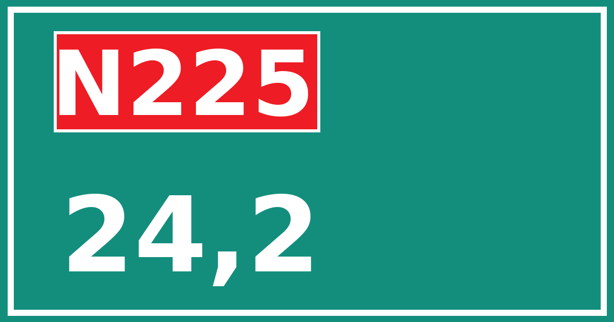 Hectometerbord N225 24,2
