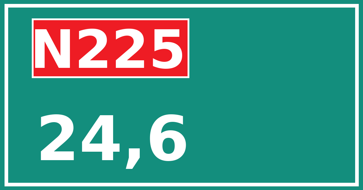 Hectometerbord N225 24,6