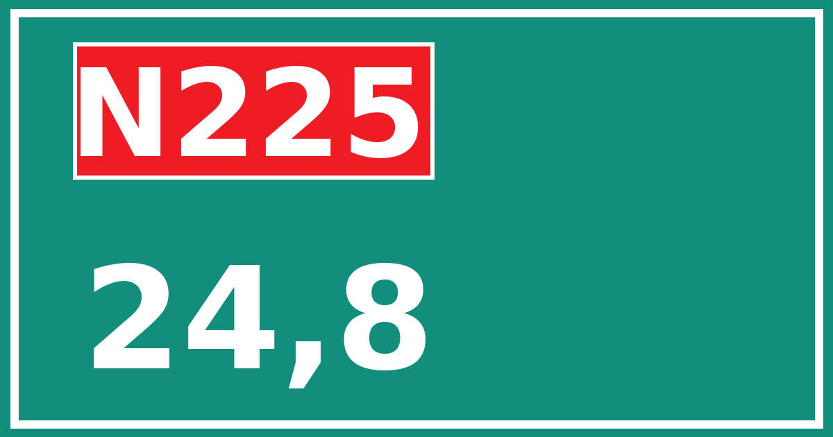 Hectometerbord N225 24,8
