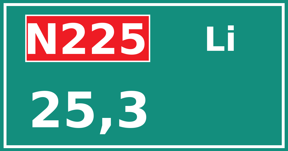 Hectometerbord N225 25,3 zijde Li