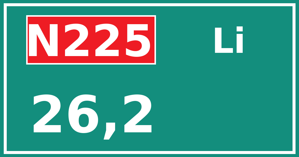 Hectometerbord N225 26,2 zijde Li