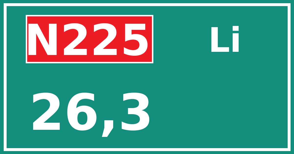 Hectometerbord N225 26,3 zijde Li