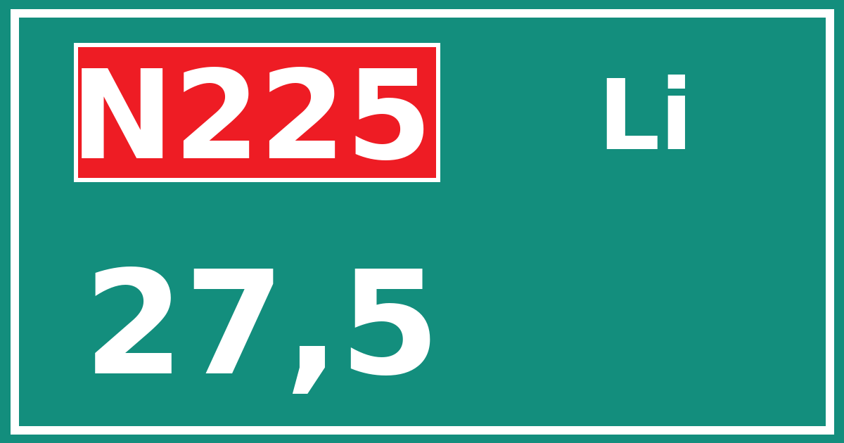 Hectometerbord N225 27,5 zijde Li