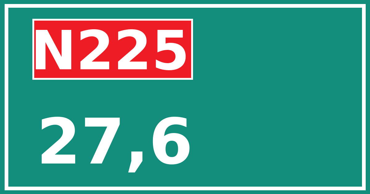 Hectometerbord N225 27,6
