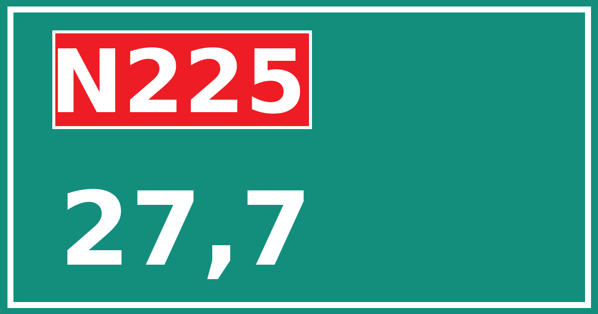 Hectometerbord N225 27,7