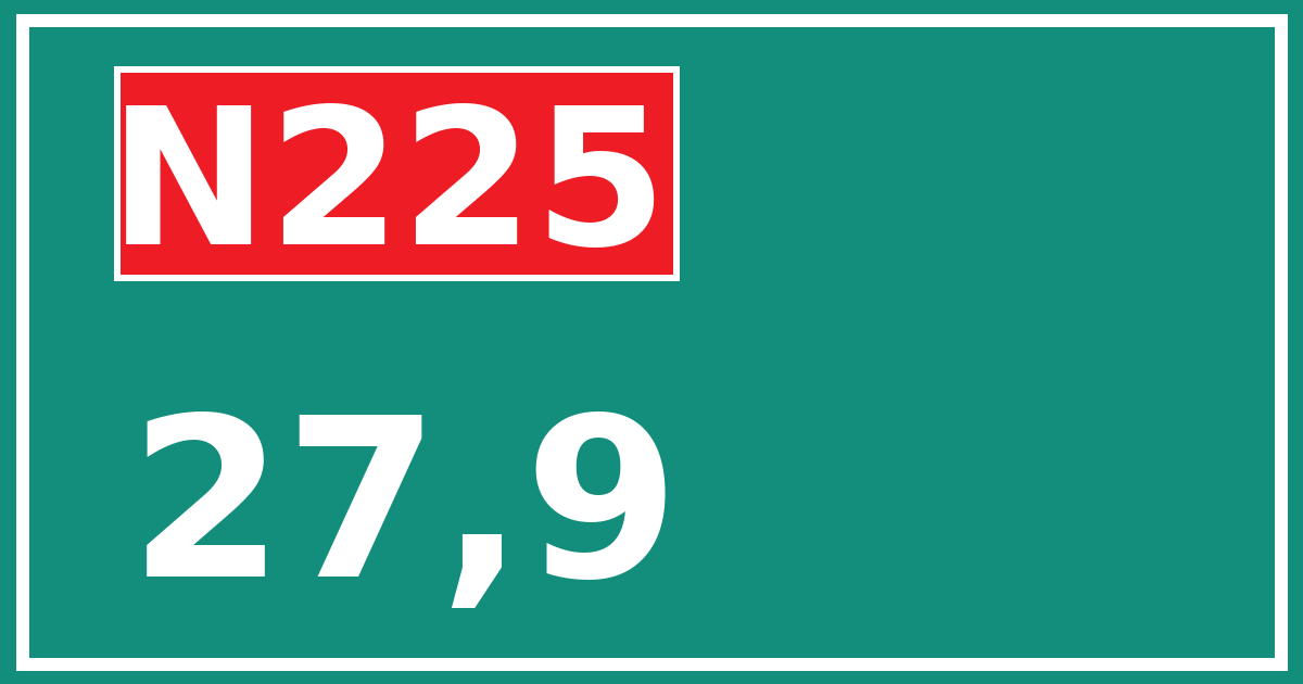 Hectometerbord N225 27,9