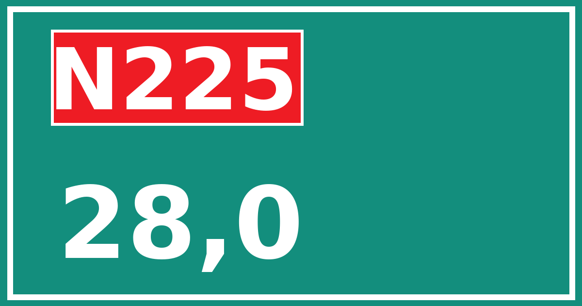 Hectometerbord N225 28,0