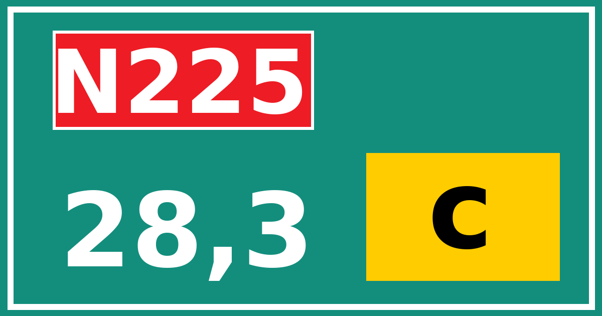 Hectometerbord N225 28,3 letter c