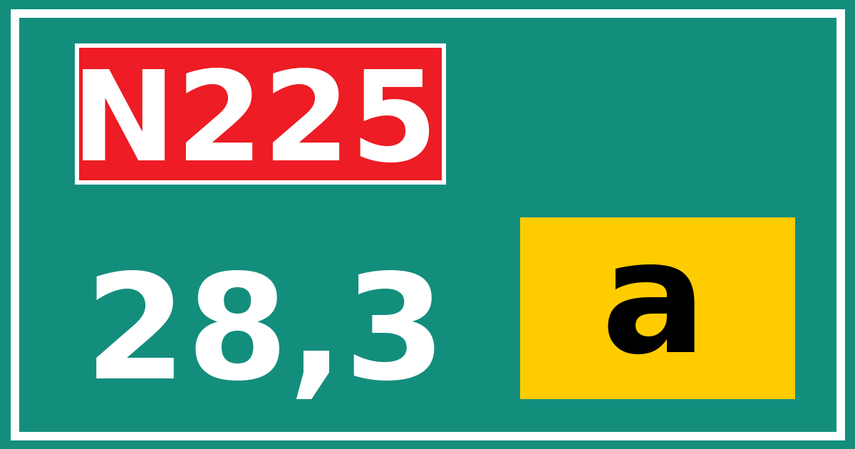 Hectometerbord N225 28,3 letter a