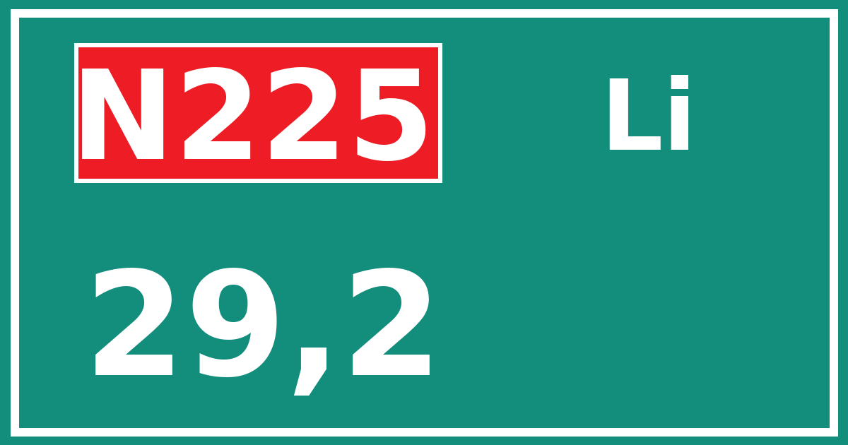 Hectometerbord N225 29,2 zijde Li