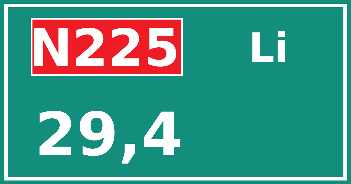 Hectometerbord N225 29,4 zijde Li