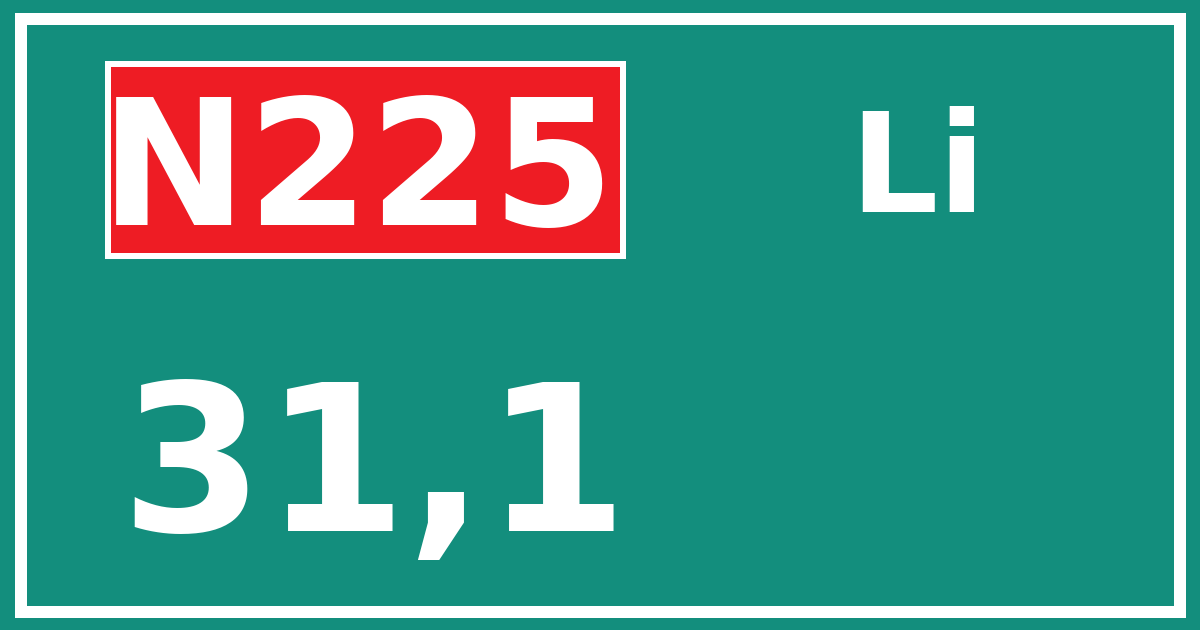 Hectometerbord N225 31,1 zijde Li