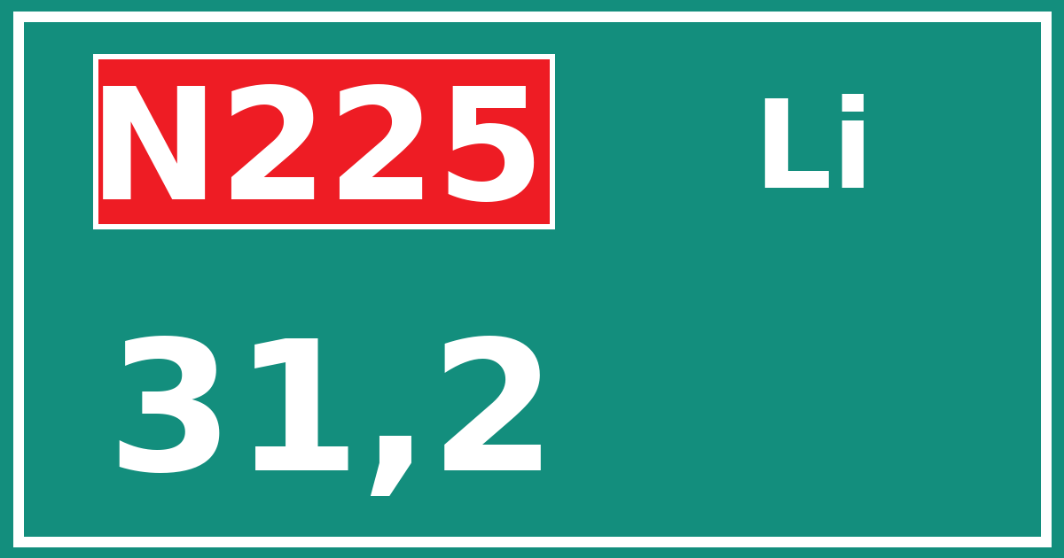 Hectometerbord N225 31,2 zijde Li