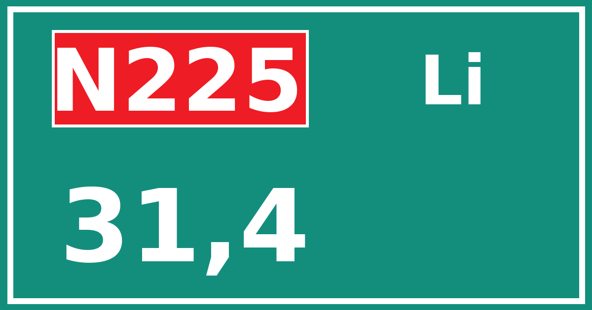 Hectometerbord N225 31,4 zijde Li