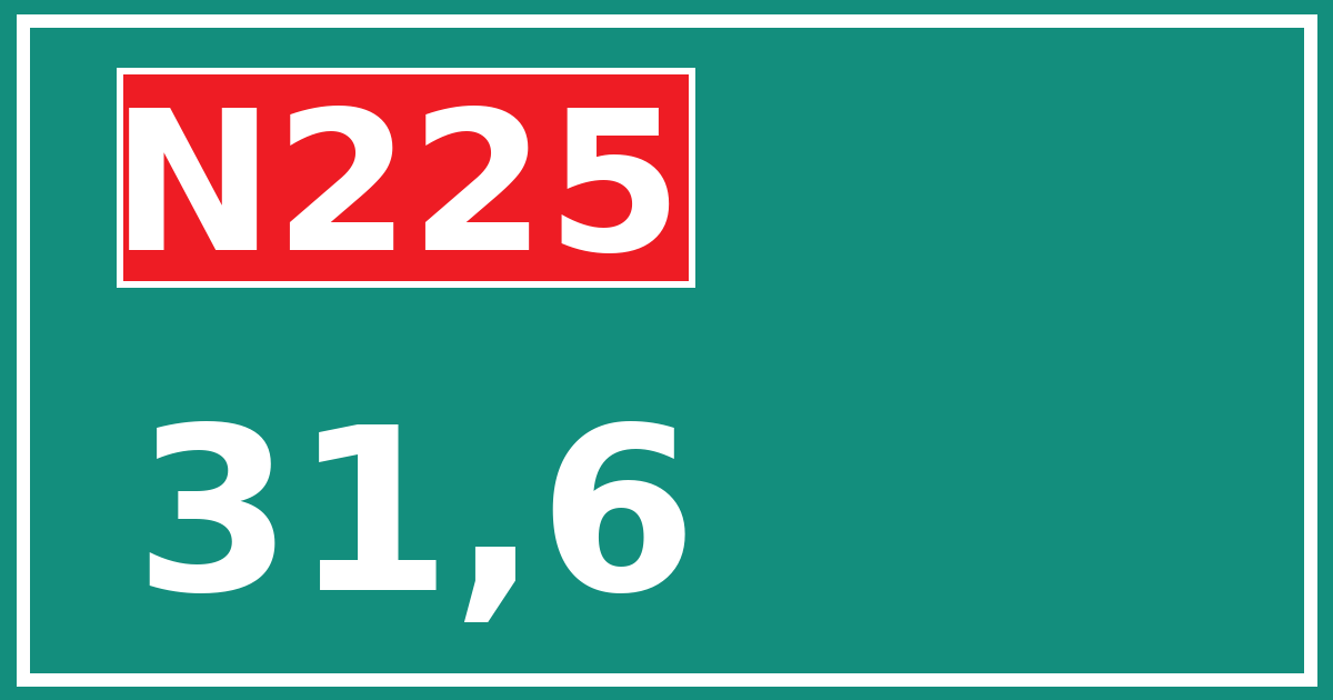 Hectometerbord N225 31,6
