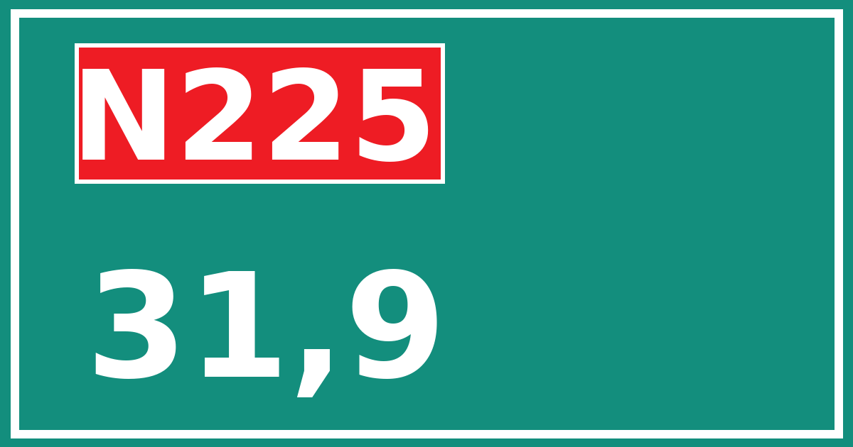 Hectometerbord N225 31,9