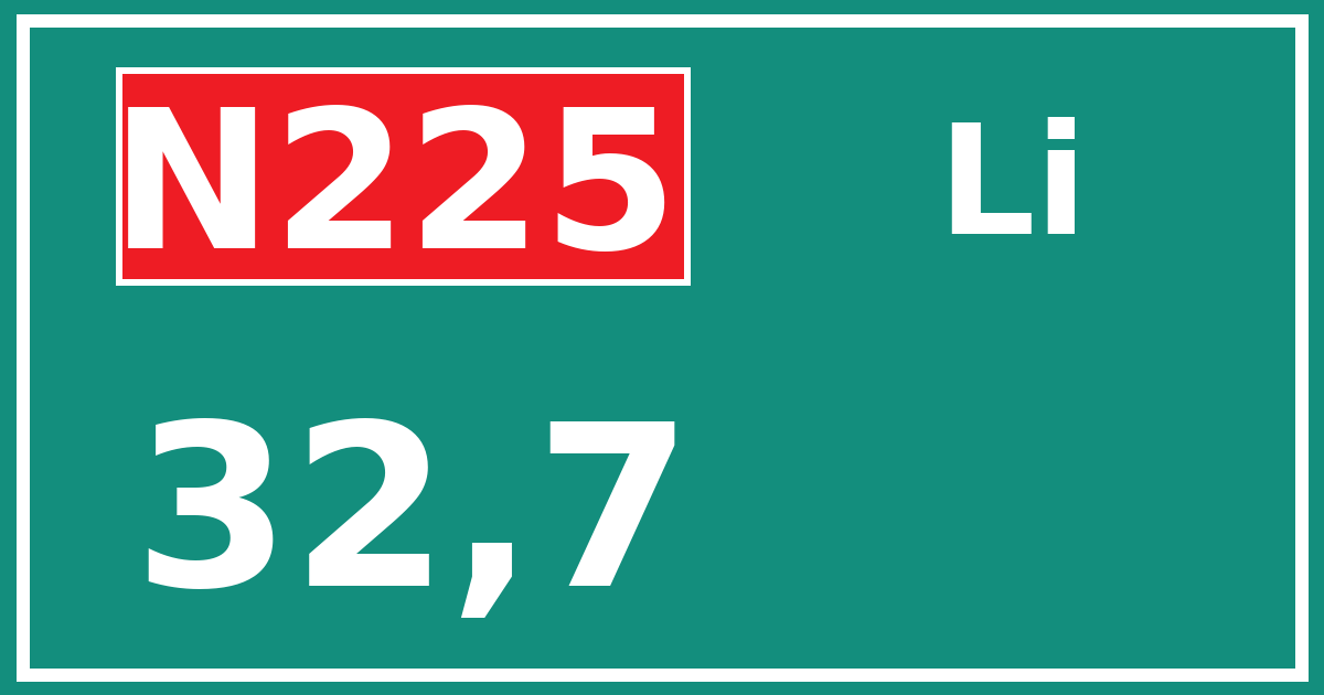 Hectometerbord N225 32,7 zijde Li