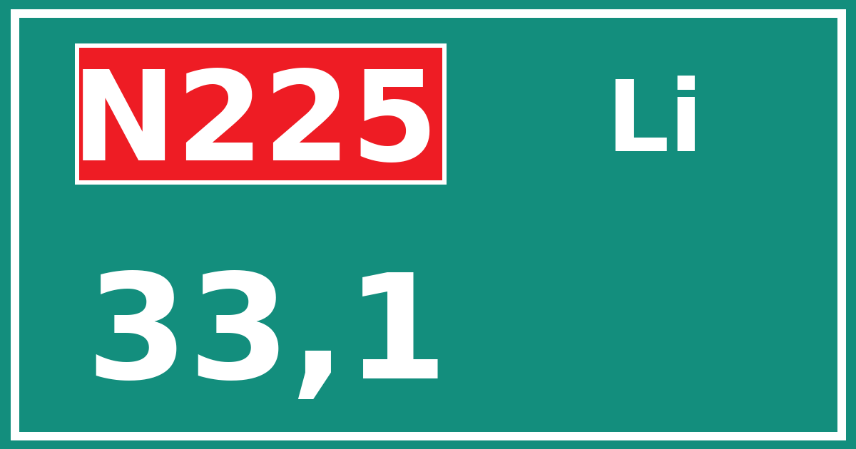 Hectometerbord N225 33,1 zijde Li