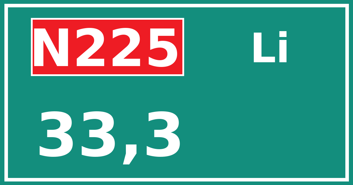 Hectometerbord N225 33,3 zijde Li