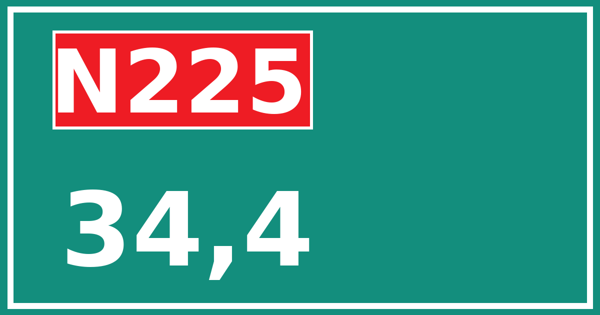 Hectometerbord N225 34,4