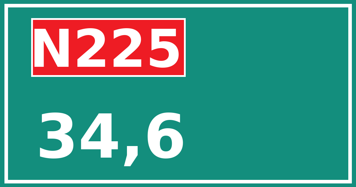 Hectometerbord N225 34,6