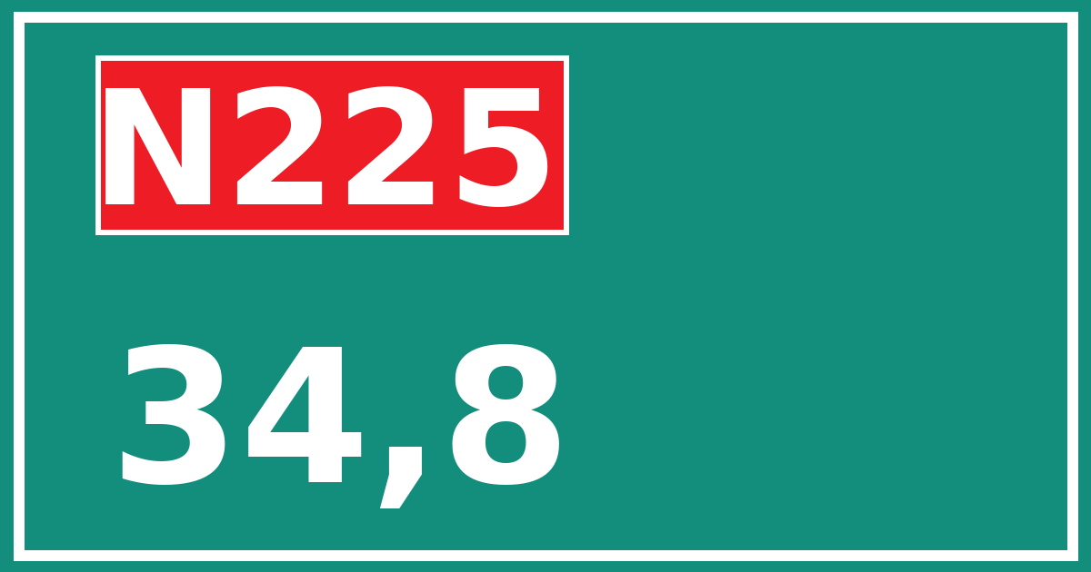 Hectometerbord N225 34,8