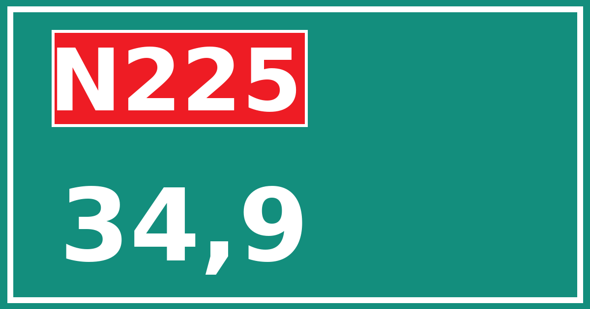 Hectometerbord N225 34,9