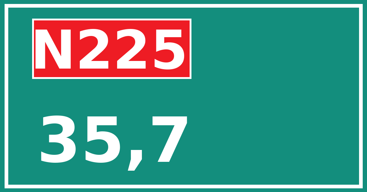 Hectometerbord N225 35,7