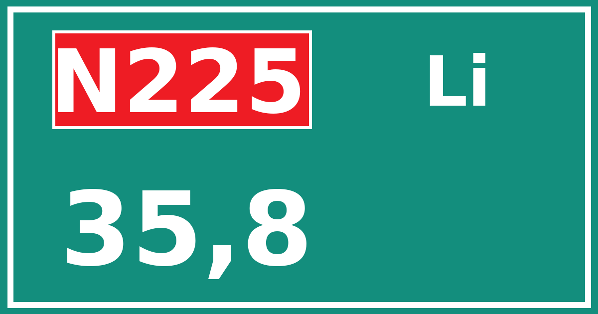 Hectometerbord N225 35,8 zijde Li