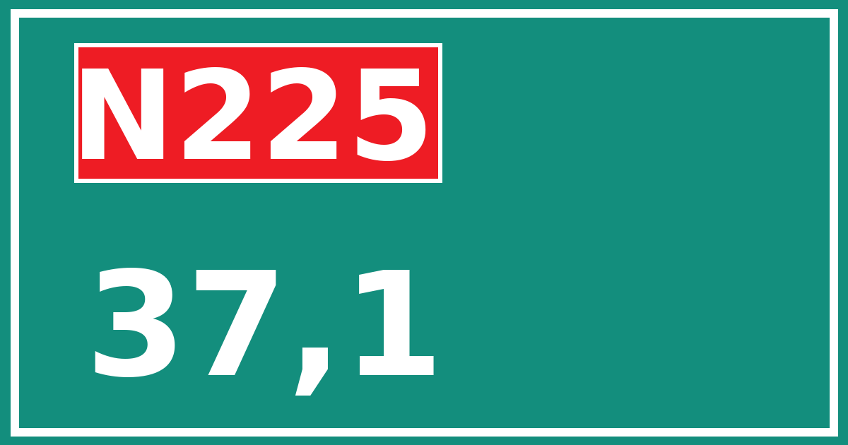 Hectometerbord N225 37,1