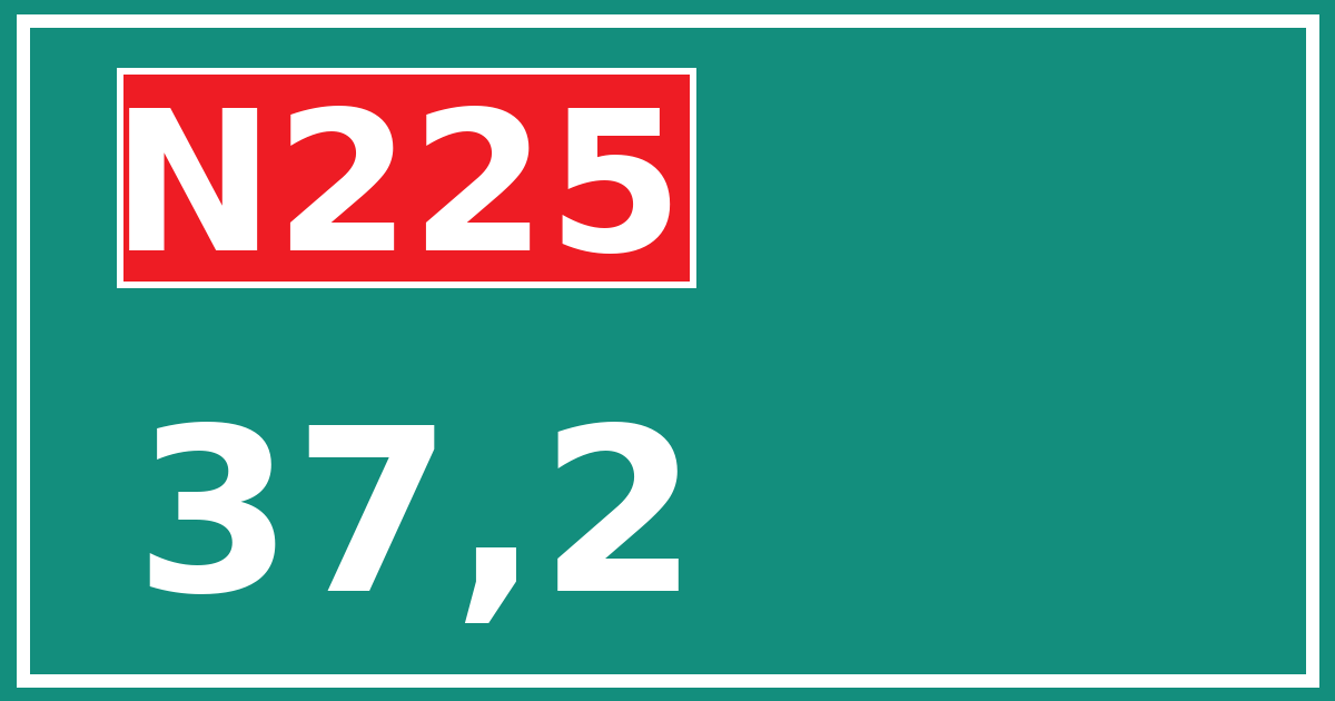 Hectometerbord N225 37,2