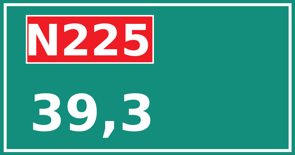 Hectometerbord N225 39,3