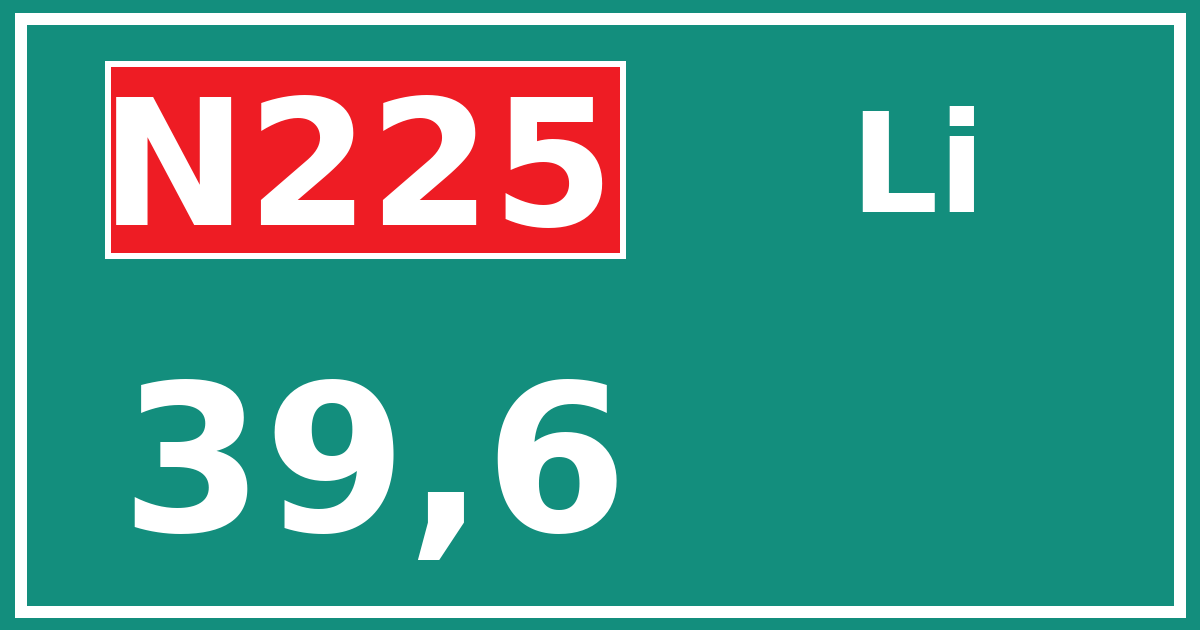 Hectometerbord N225 39,6 zijde Li
