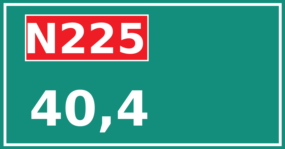 Hectometerbord N225 40,4