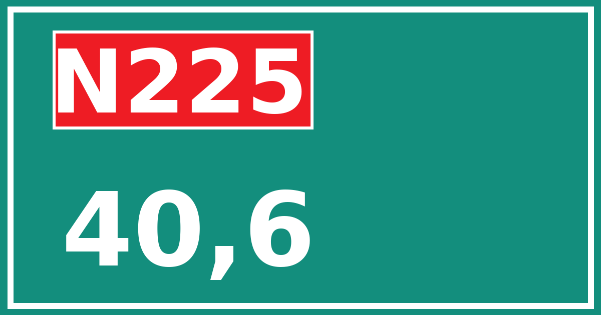 Hectometerbord N225 40,6