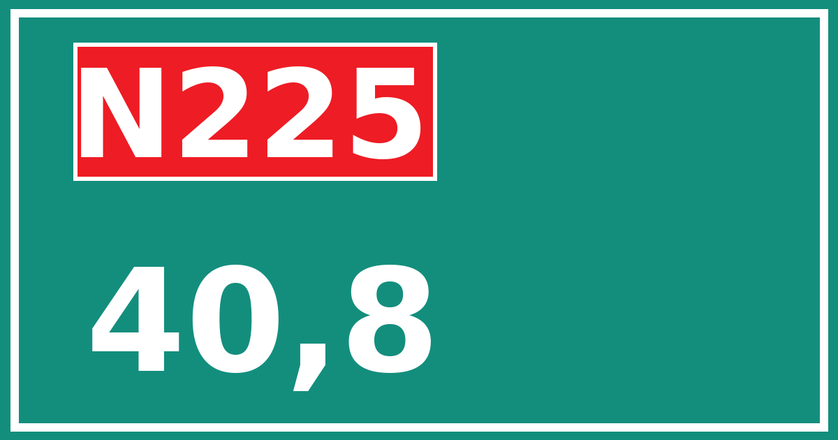 Hectometerbord N225 40,8