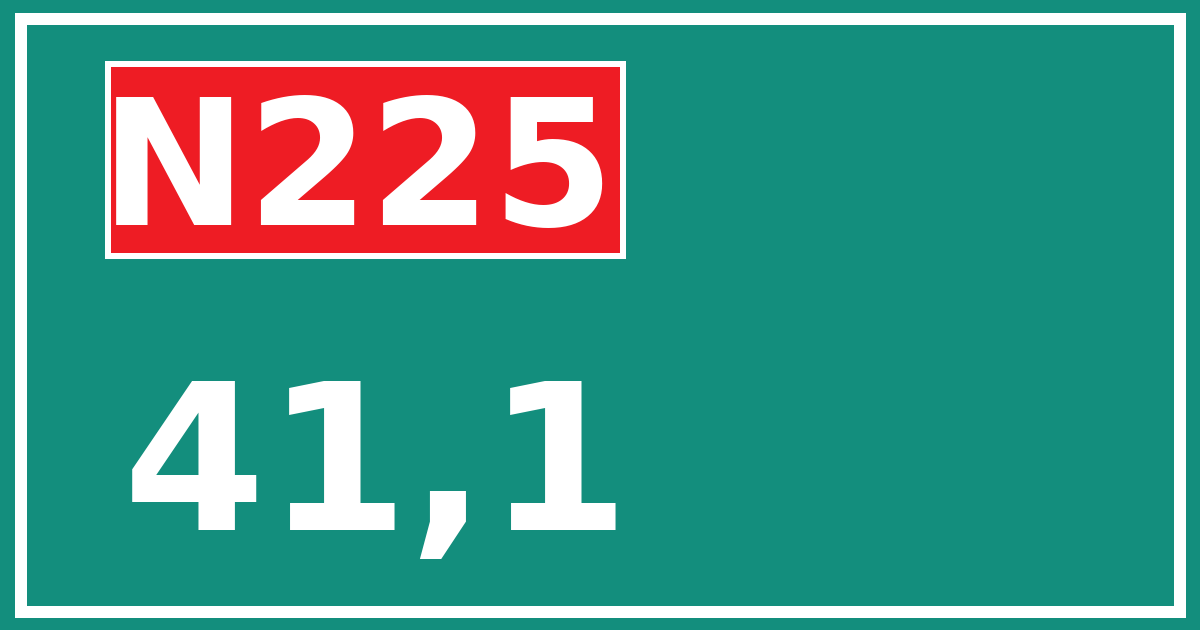 Hectometerbord N225 41,1