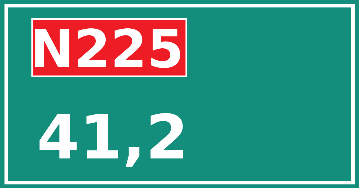 Hectometerbord N225 41,2