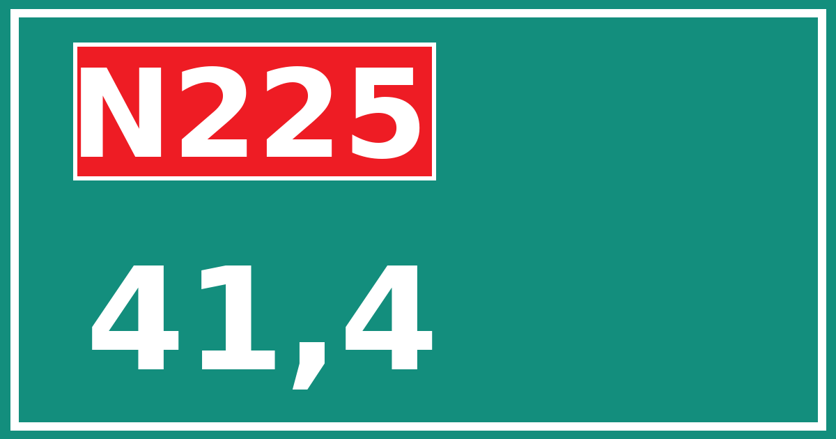 Hectometerbord N225 41,4