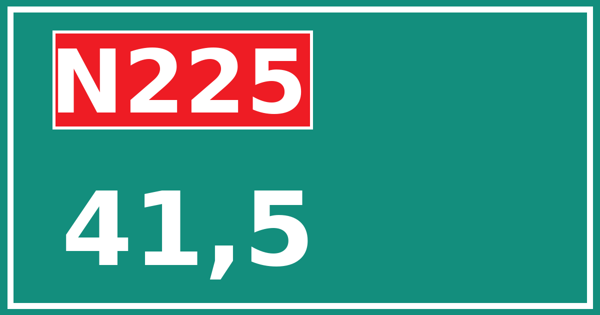 Hectometerbord N225 41,5