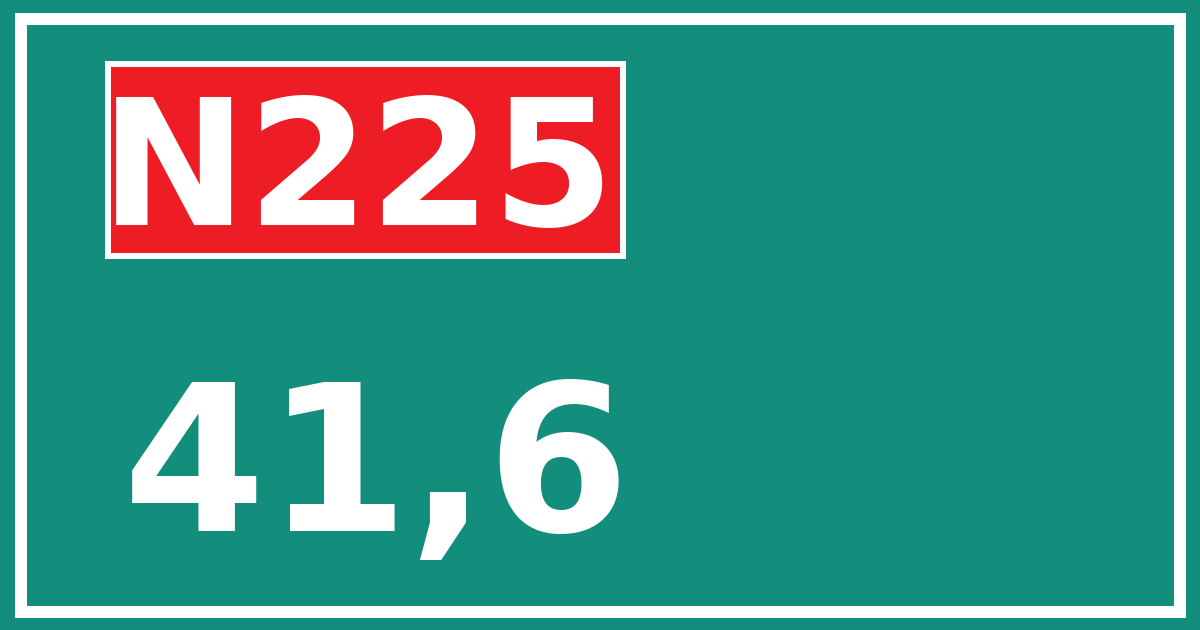 Hectometerbord N225 41,6