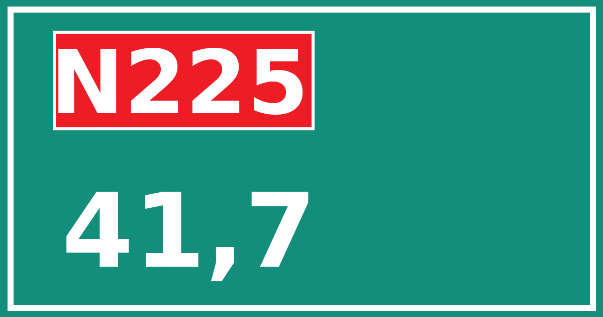 Hectometerbord N225 41,7