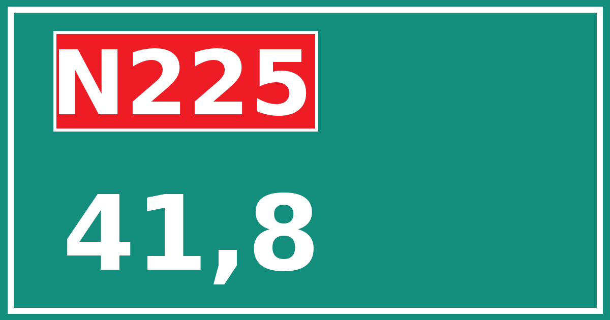 Hectometerbord N225 41,8