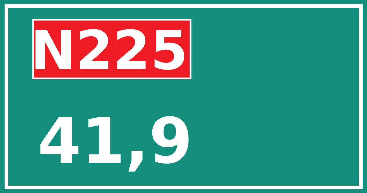 Hectometerbord N225 41,9