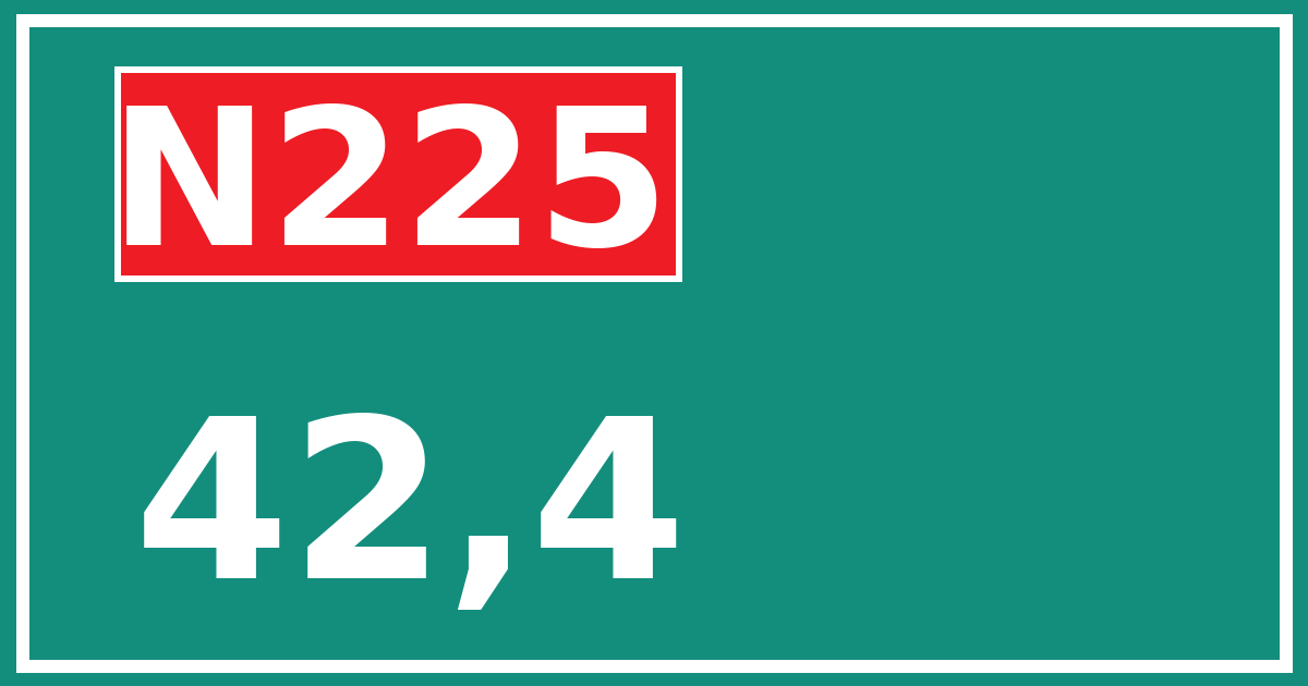 Hectometerbord N225 42,4